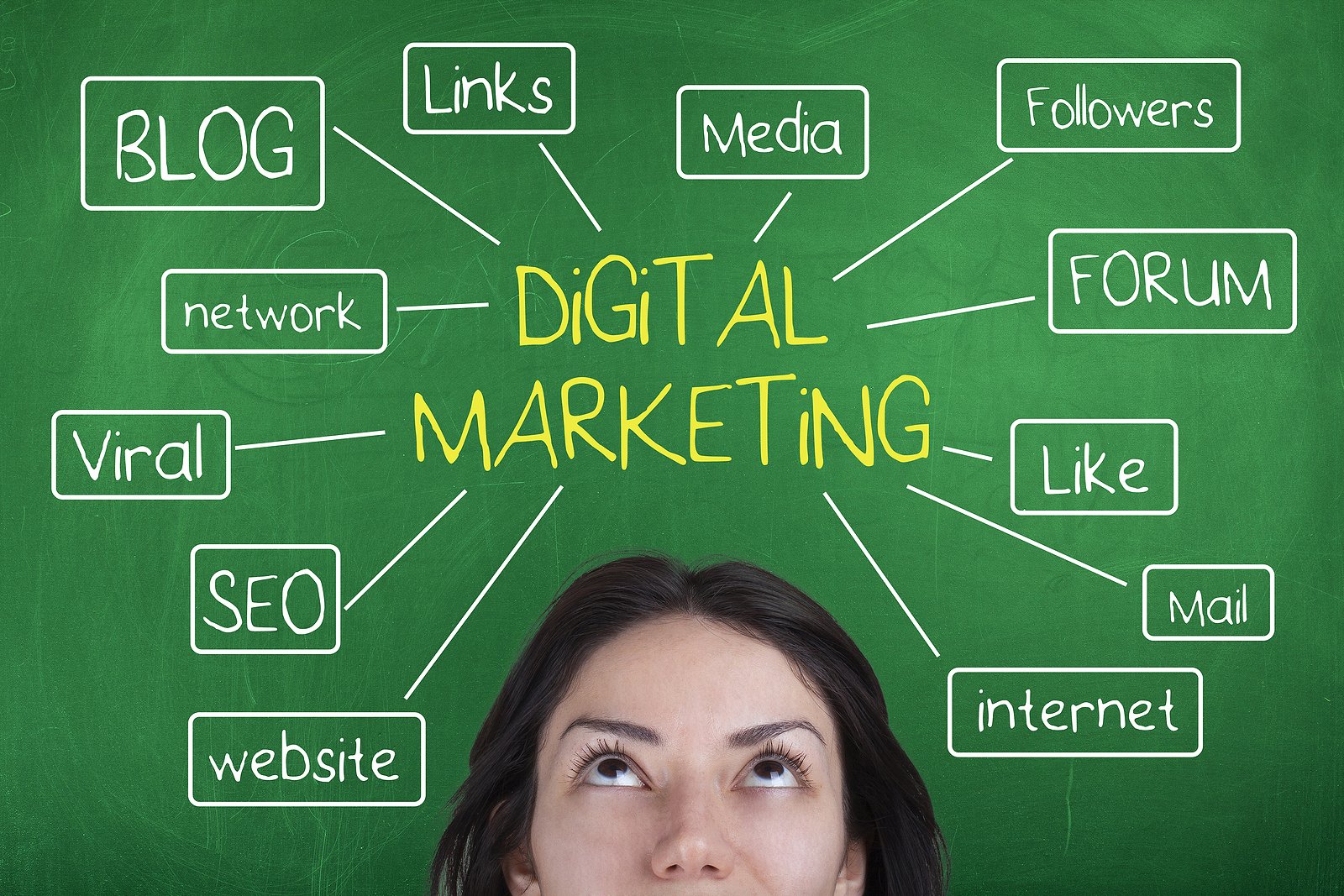 Digital Marketing in Las Vegas _ ADTACK Creative
