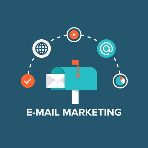 Effective Email Marketing - ADTACK Creative Las Vegas