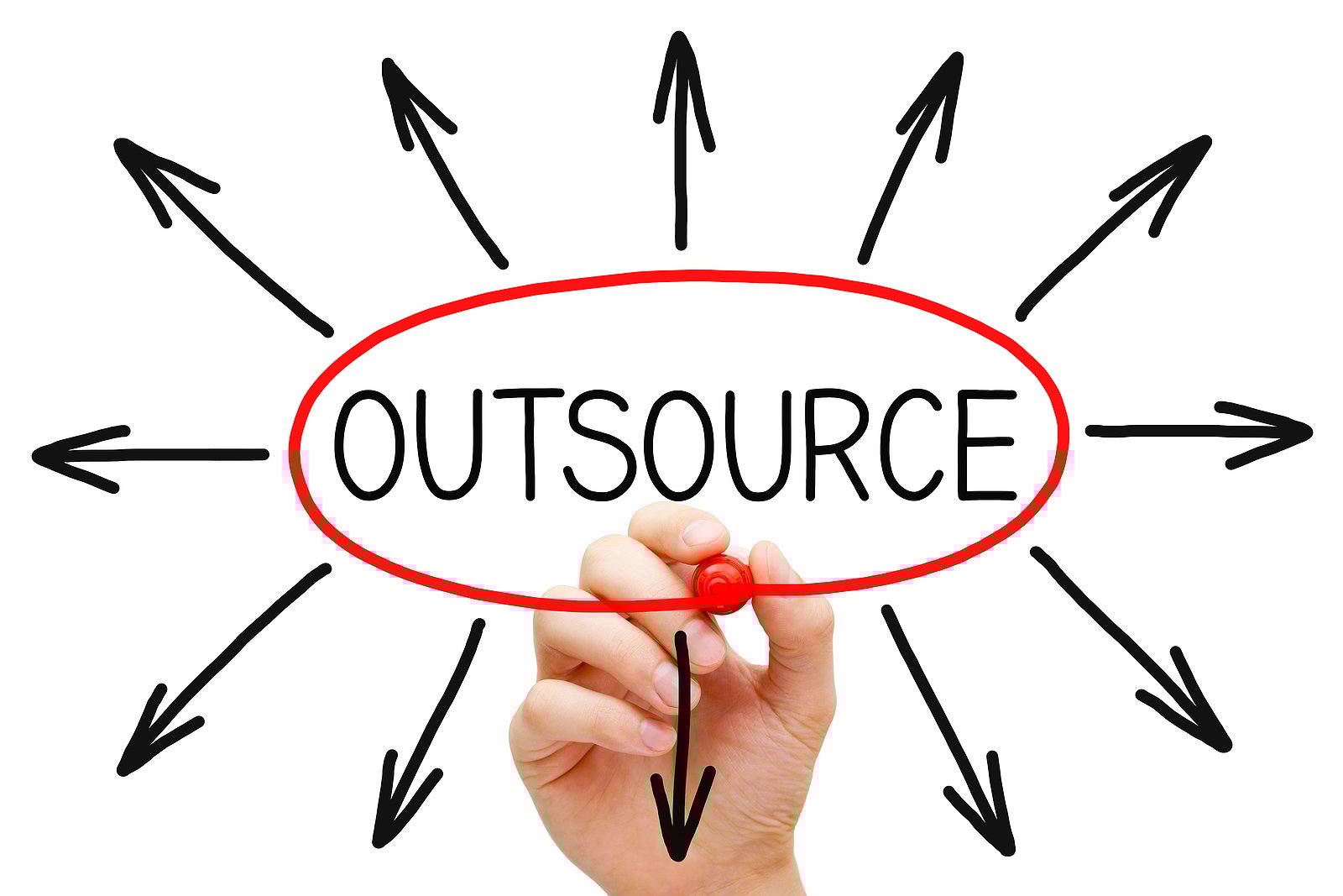 Outsourcing Marketing for Small Businesses _ ADTACK Creative